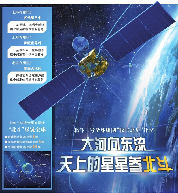 2015年中国航天成就_航天成就_我国航天事业发展成就