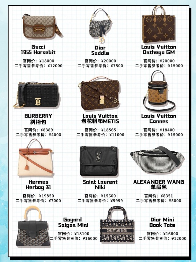 世界奢侈品牌包包排名_女式包包十大奢侈品排名_奢侈品牌档次包包排名